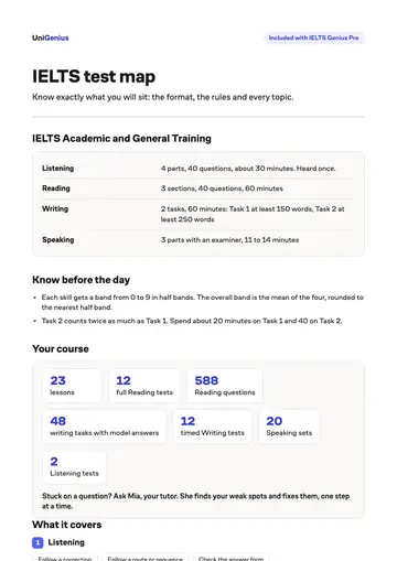 Page one of the IELTS test map